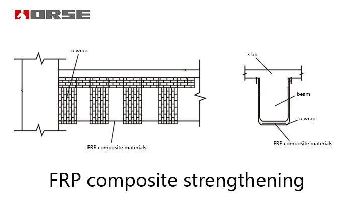 FRP composite strengthening