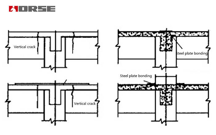 Negative bending moment crack of reinforced concrete continuous beam