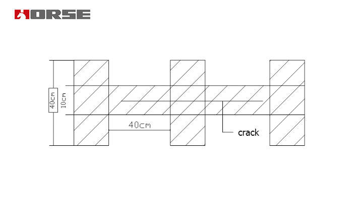 crack repair