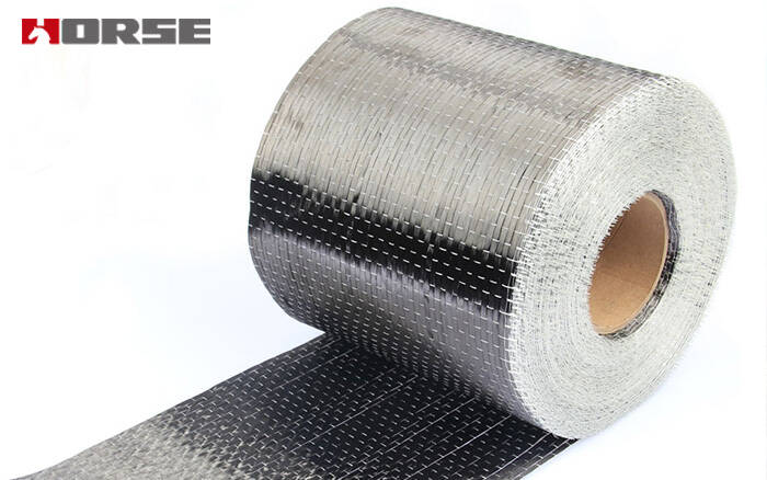 Carbon fiber reinforced polymer(CFRP) Carbon fiber reinforced polymer(CFRP)