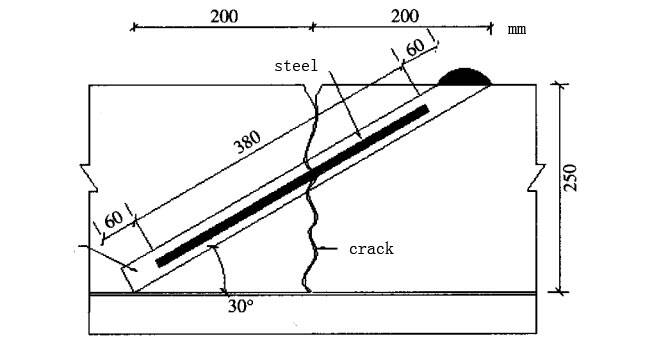 Reinforcing-Cement-Concrete-P.jpg